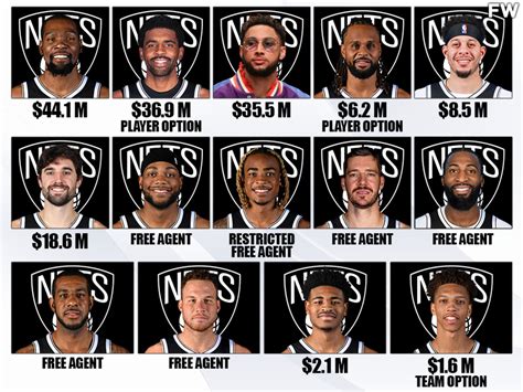 brooklyn nets regular season schedule|Brooklyn Nets Scores, Stats and Highlights .